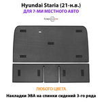 Накладки ЭВА на спинки сидений 3-го ряда для Hyundai Staria (21-н.в.) на 7-ми местное авто