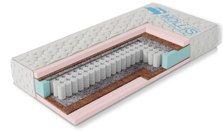 Матрас Актив Мемори TFK256 кокос20мм+мемориформ40мм
