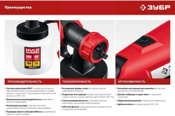 Электрический безвоздушный краскопульт ЗУБР 120 Вт ЗКПЭ-120