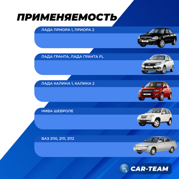 Ручки потолка (поручни) Лада Приора, Гранта, Калина 2, Гранта FL, Калина 1, Шевроле Нива, ВАЗ 2110, 2111, 2112 (шагрень)