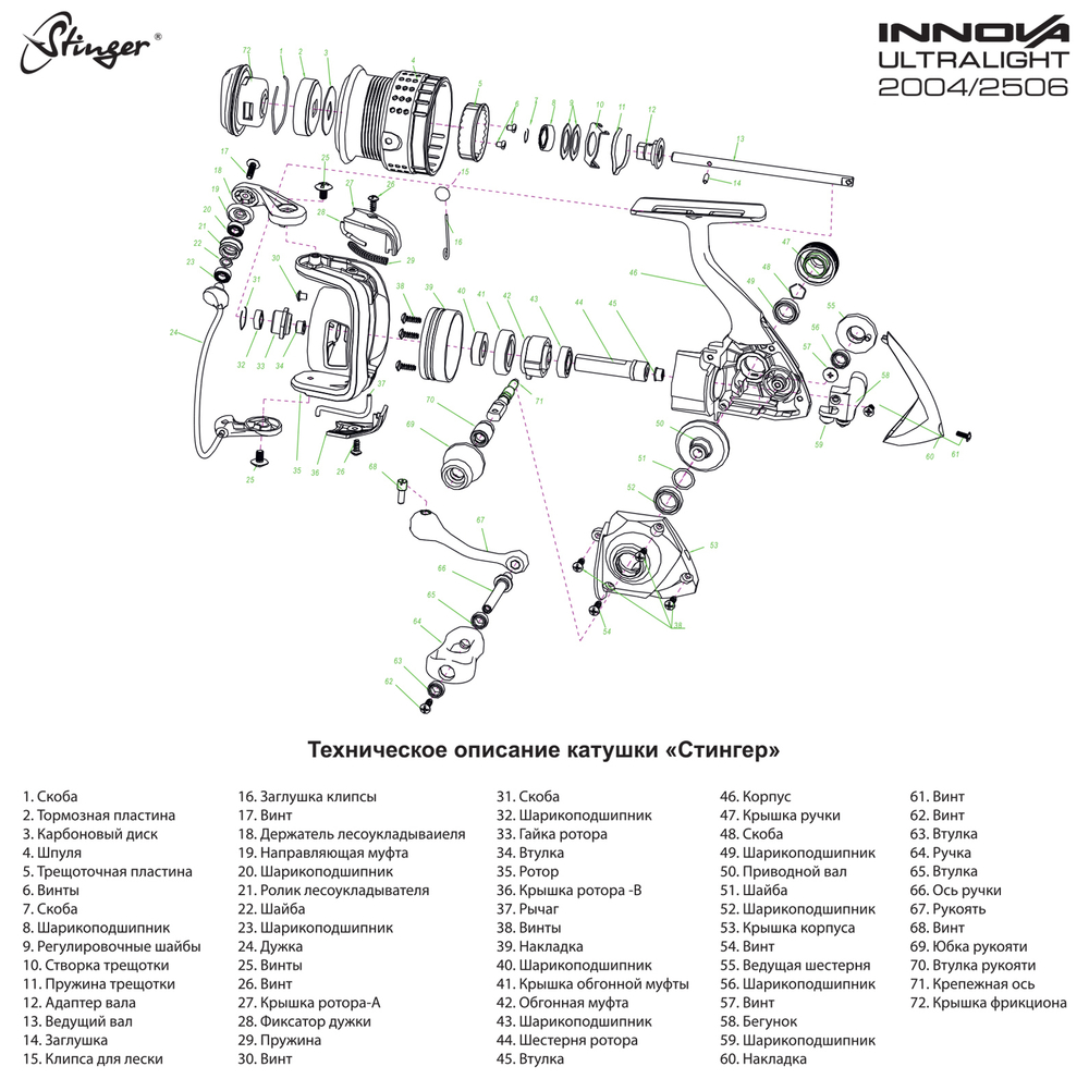 Катушка для рыбалки безынерционная Stinger Innova Ultralight