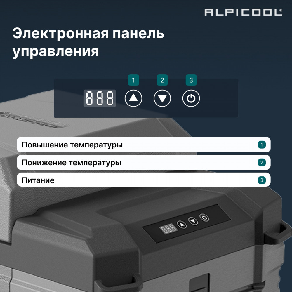 Автохолодильник Alpicool NL12 (12/24)