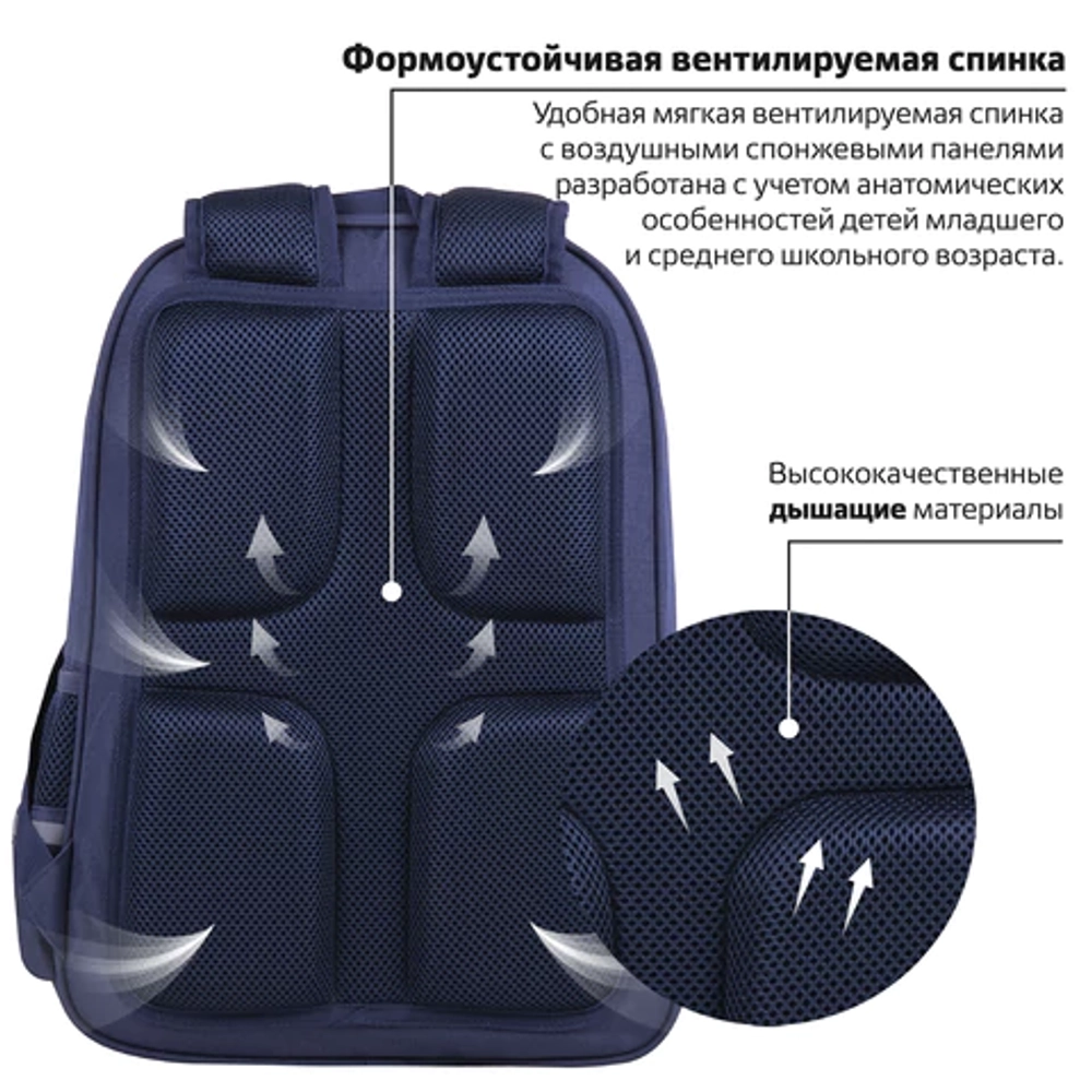 Рюкзак BRAUBERG SOFT, 2 отделения, "Game over", 40х31х15 см, 270613