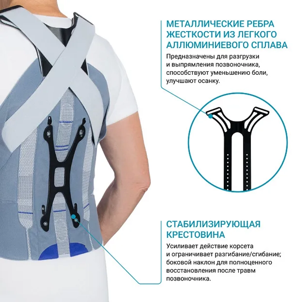 Корсет гиперэкстензионный (грудо-поясничный) BAUERFEIND SofTec Dorso — полная фиксация