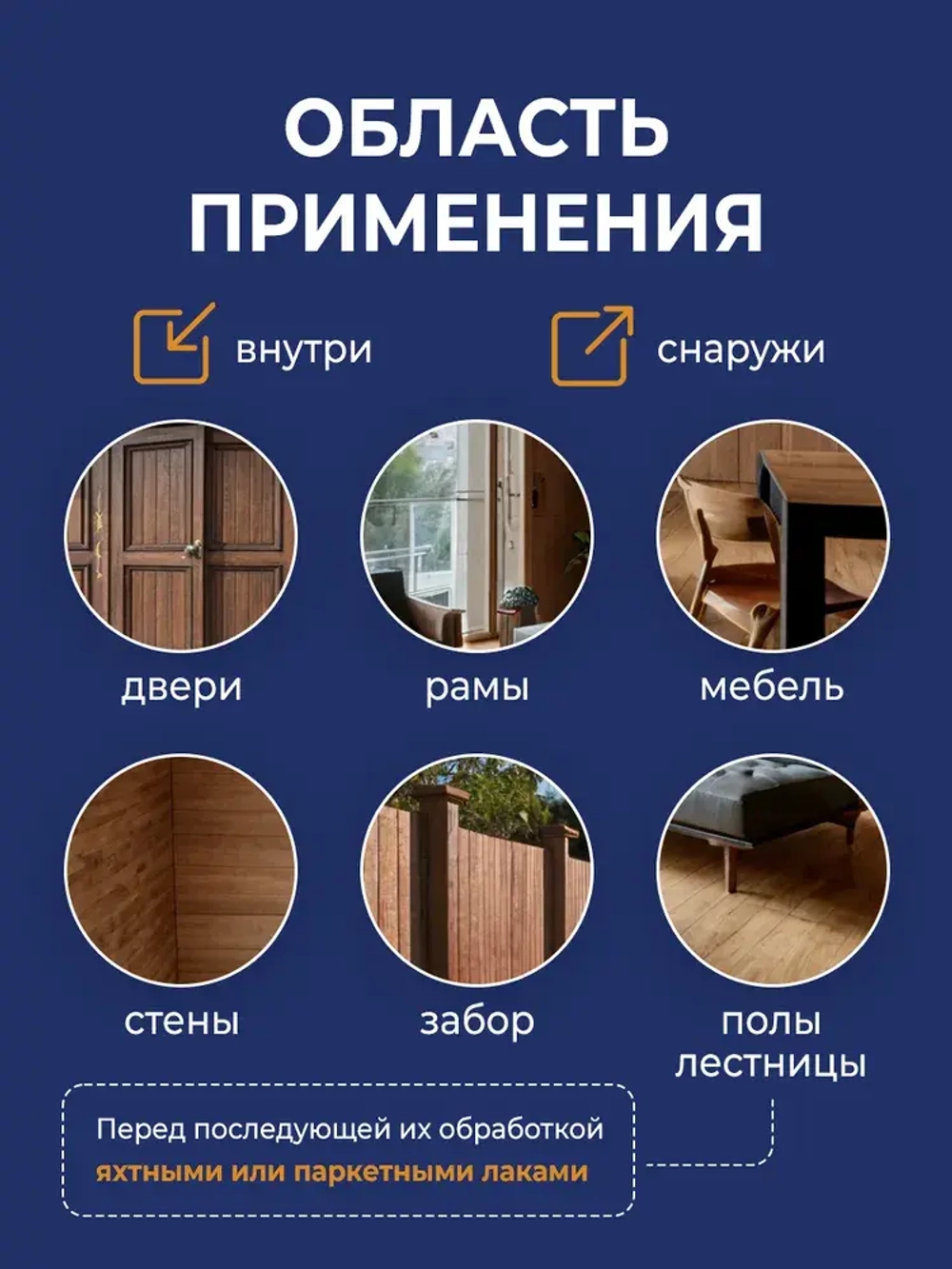 Eurotex Аквалазурь лак защитно-декоративный для дерева акриловый лессирующий, белый (0,9л)