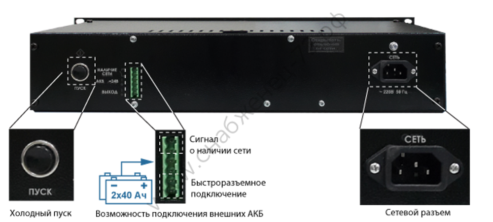 СКАТ-2400И7 RACK (СКАТ ИБП-24/4,5-2x17-RACK) источник питания 24В, 4А, высота 2U под 2 АКБ 7-17 Ач.
