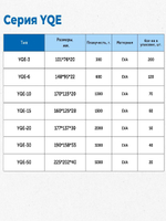 Поплавки для рыбалки EVA, YQE-10, 170*115*20 мм, 950 г 30 шт