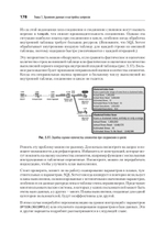 SQL Server. Наладка и оптимизация для профессионалов