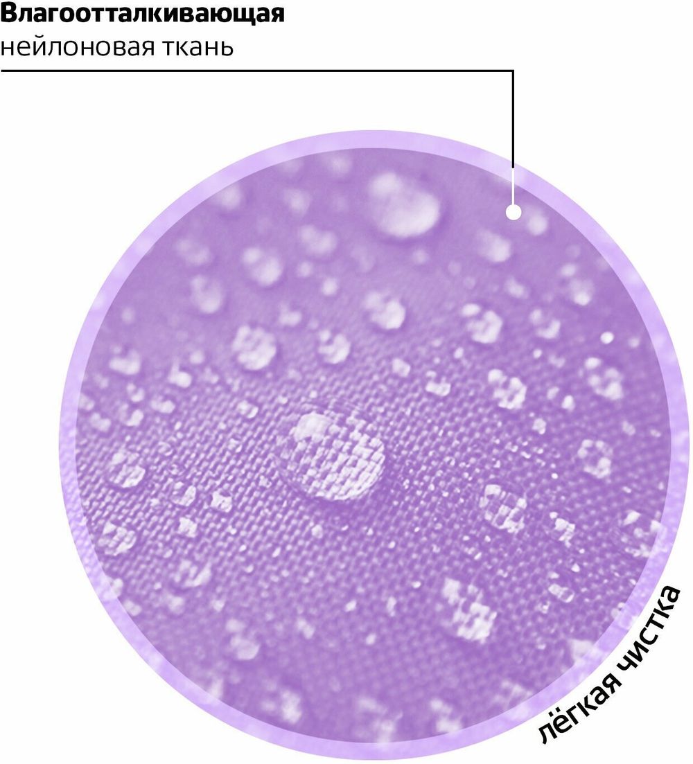 Рюкзак BRAUBERG STAR, 1 отделение, 5 карманов, "Dreamy cat", сиреневый, 271424