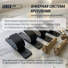 Турник настенный 3 в 1 UNIX Fit PULL UP 200