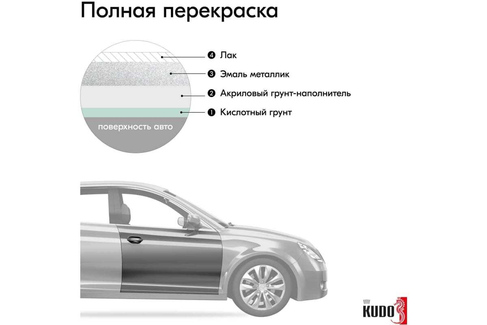 Эмаль металлик ВАЗ Kudo 690 Снежная королева (520мл) аэрозоль