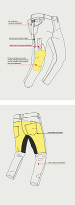 Мотоджинсы с защитой Maxler Jean Men MJ-1601