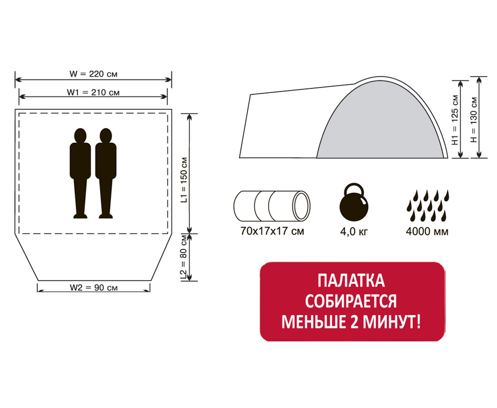 Палатка КАТУНЬ-2 (Олта)