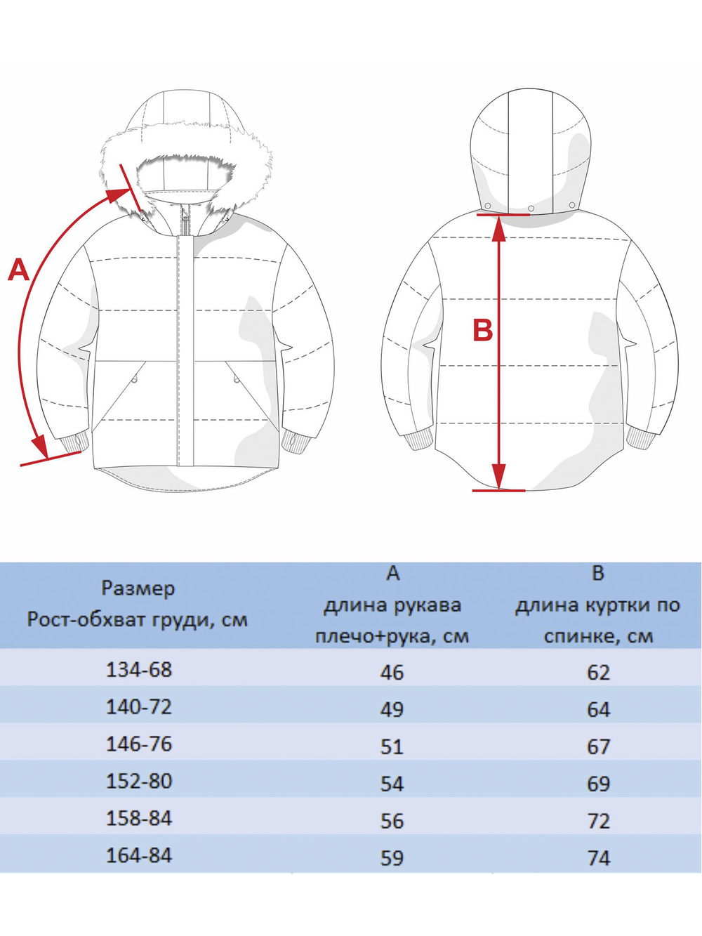 Куртка "Пинк" д/д BATIK 133-23з-2