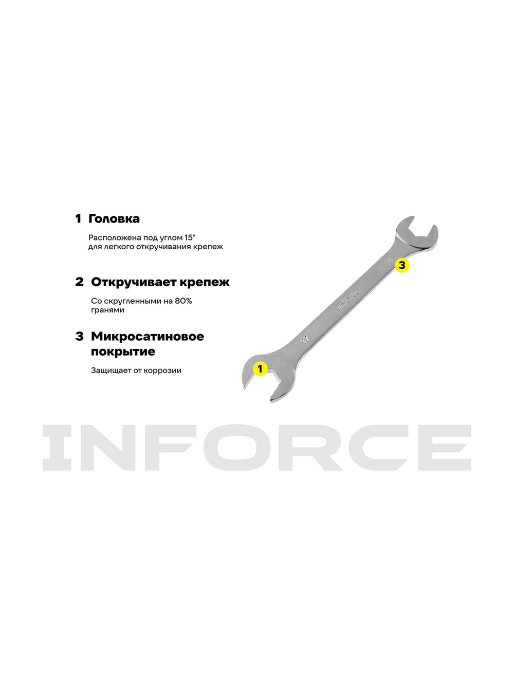 Рожковый ключ 14x17мм Inforce, Сталь Cr-V, профессиональный, 06-05-62