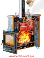 Комплект Эверест 24 Легкий пар (280) Талькохлорит, S-40