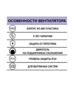 Вентилятор накладной FAVORITE D100 ERA