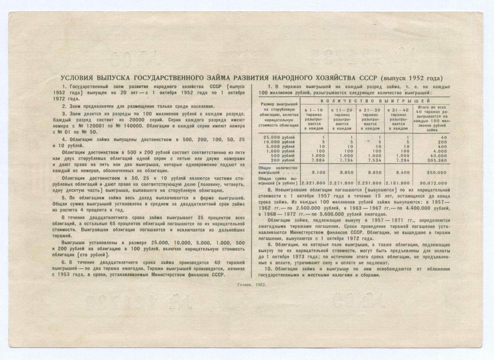 Облигация 100 рублей 1952 год. Серия № 121733. VF
