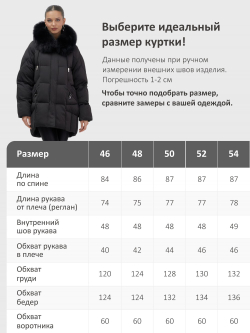 Куртка зимняя женская с мехом и капюшоном тренд черного цвета 7660Ch