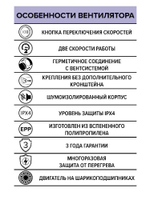 Вентилятор канальный PACIFIC D150 шумоизолированный осевой 2скор. ERA PRO