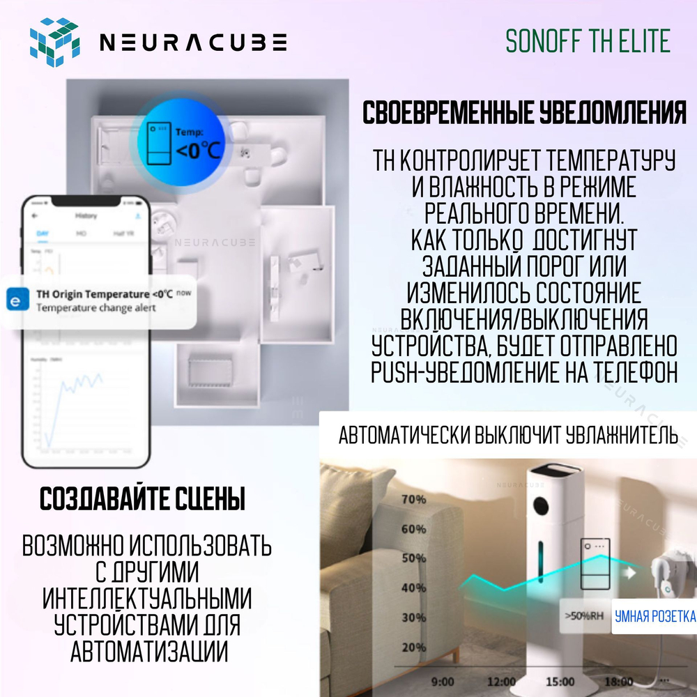 WiFi реле Sonoff THR316D Elite (Работает с Яндекс Алисой)