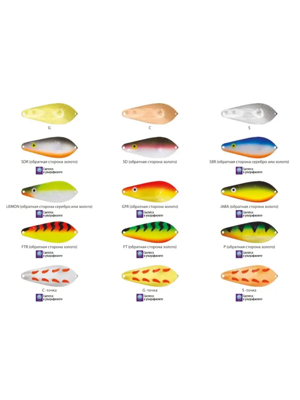 Блесна колебалка АТОМ, 67/24 C, 3 штуки