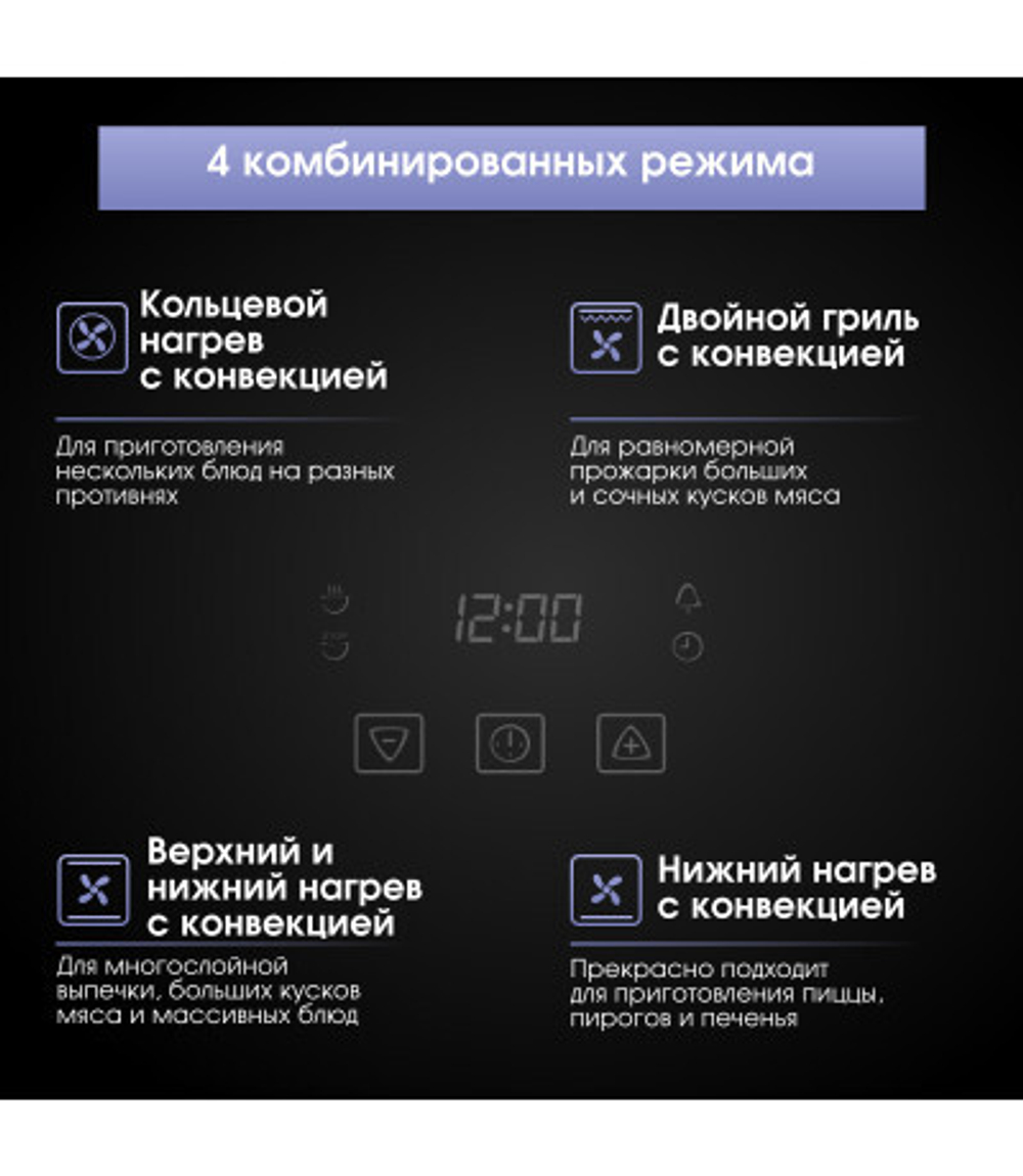 Электрический духовой шкаф Zigmund & Shtain E 167 B
