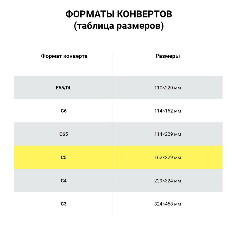 Конверт-пакеты полиэтилен С5 (162х229 мм) до 150 листов отрывная лента "Куда-Кому" комплект 50 шт. BRAUBERG (3 штуки в упаковке)