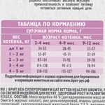Сухой корм для котят Брит BRIT CARE HEALTHY GROWTH здоровый рост и развитие с индейкой 0,4кг
