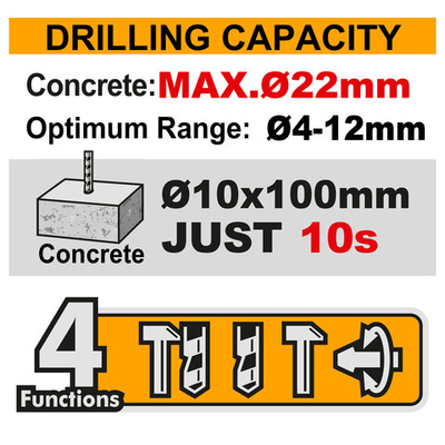 Аккумуляторный перфоратор BL 20В 2Дж без АКБ и ЗУ SUPER INGCO CRHLI21228 INDUSTRIAL