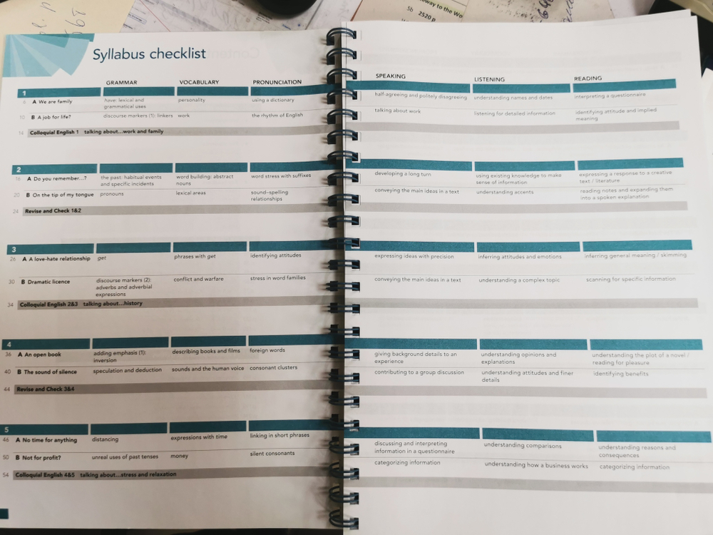 English File (4th edition): Advanced ! книга для учителя ! (Teacher's Guide with Teacher's Resource Centre)