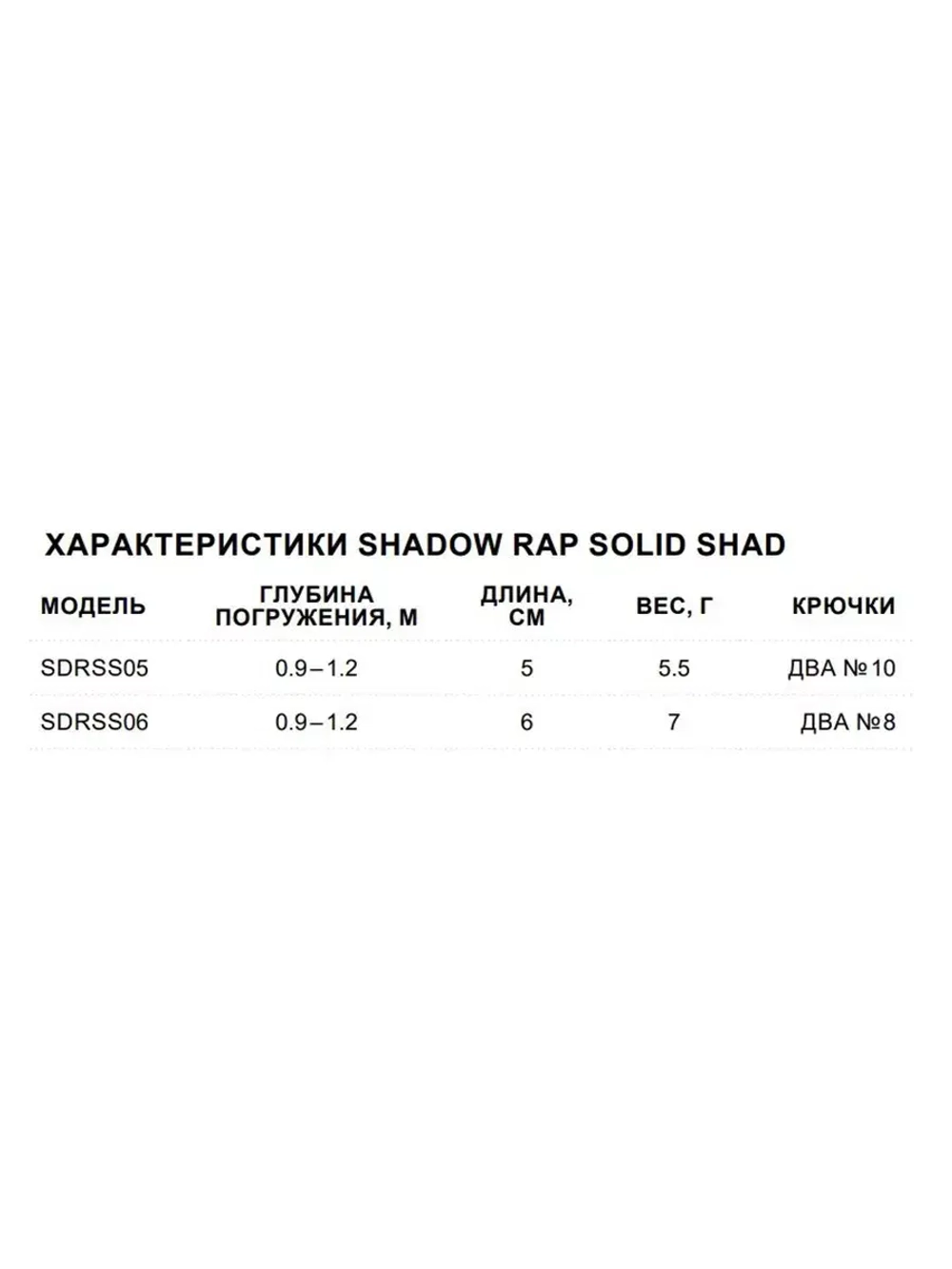 Воблер Shadow Rap Solid Shad 06, 6см, 7гр, цвет YM