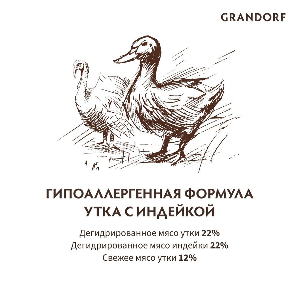 Уценка! Срок 17.06.26/ Сухой корм Grandorf DOG Duck&Turkey MED&MAXI для взрослых собак средних и крупных пород, утка с индейкой