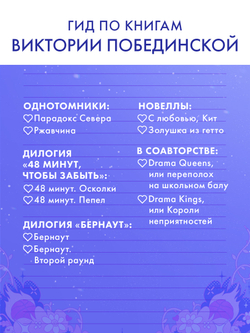 Золушка из гетто