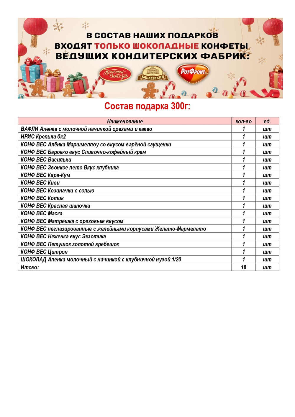 КОНФЕТА МАЛАЯ ЛОСКУТКИ 300г