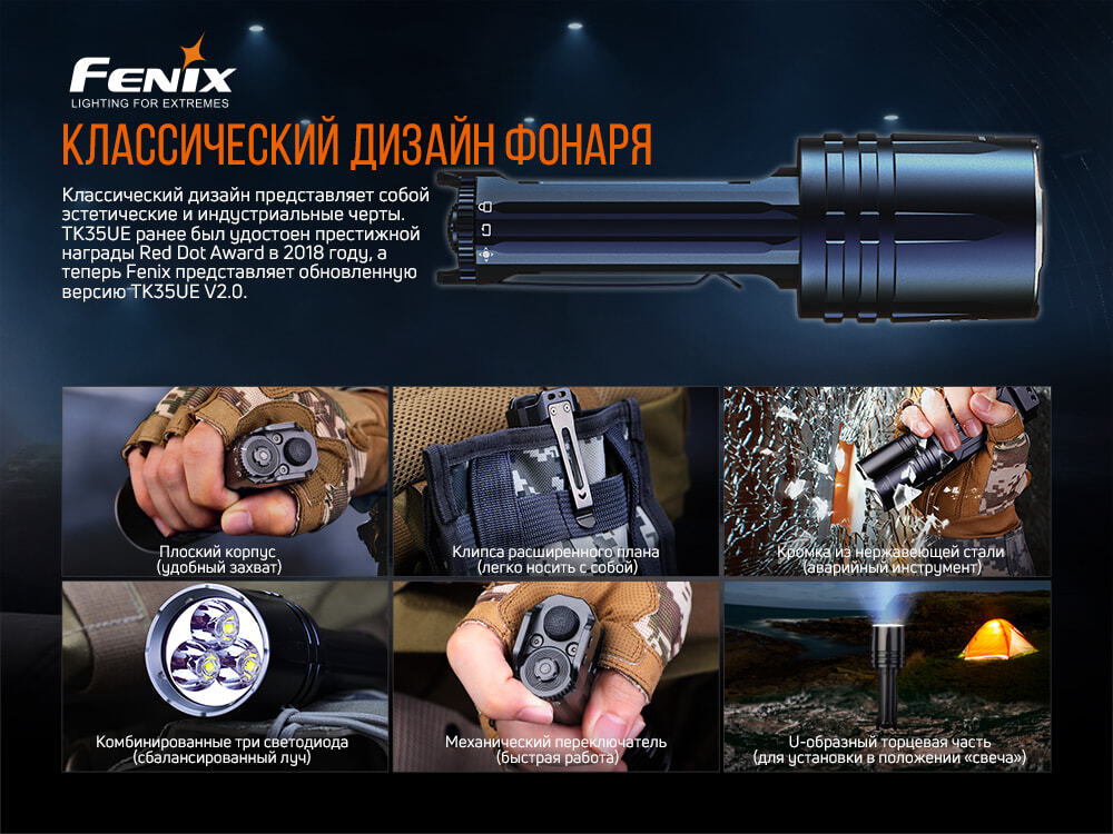 Фонарь Fenix TK35UE V2.0