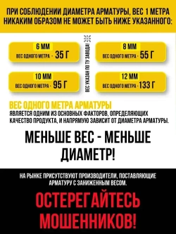 Арматура стеклопластиковая композитная d 8мм бухта 50м (ТУ d7,3мм), для фундамента, строительства, теплиц, арматура для дуг, для опор растений