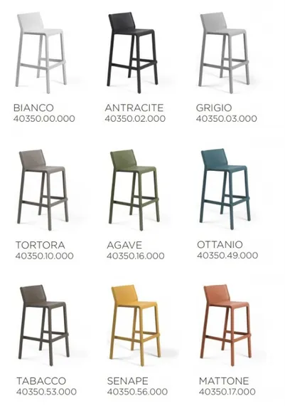 Trill Stool