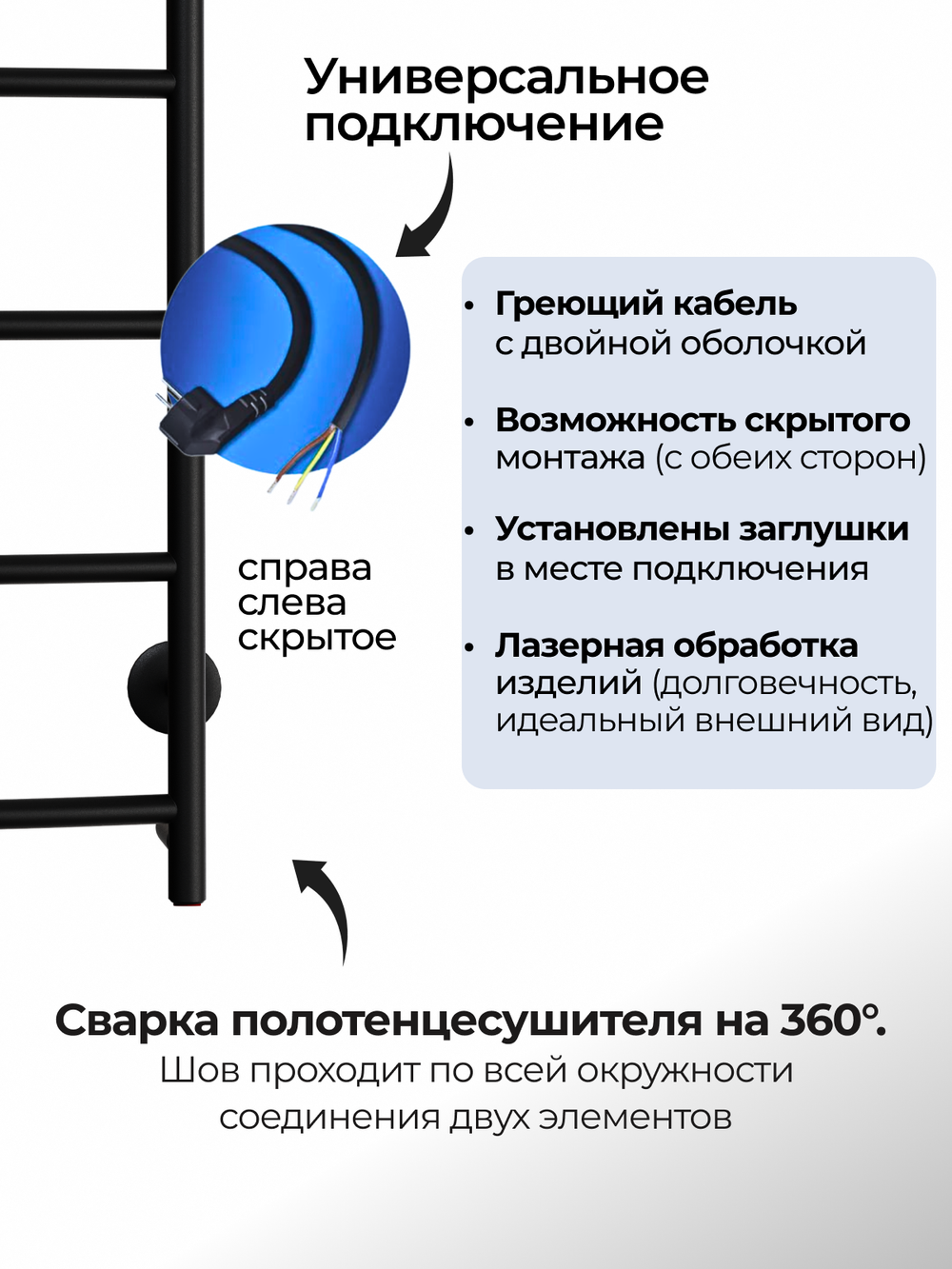 Полотенцесушитель электрический черный лесенка с полкой 60 х 50 Ligero