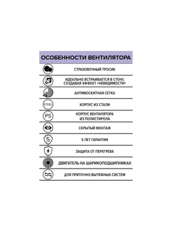 Вентилятор осевой встраив. SYMPHONY D125 сетка двигатель BB ERA SYMPHONY 5S BB