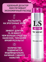 LOVESPRAY ACTIVE спрей для женщин (стимулятор)