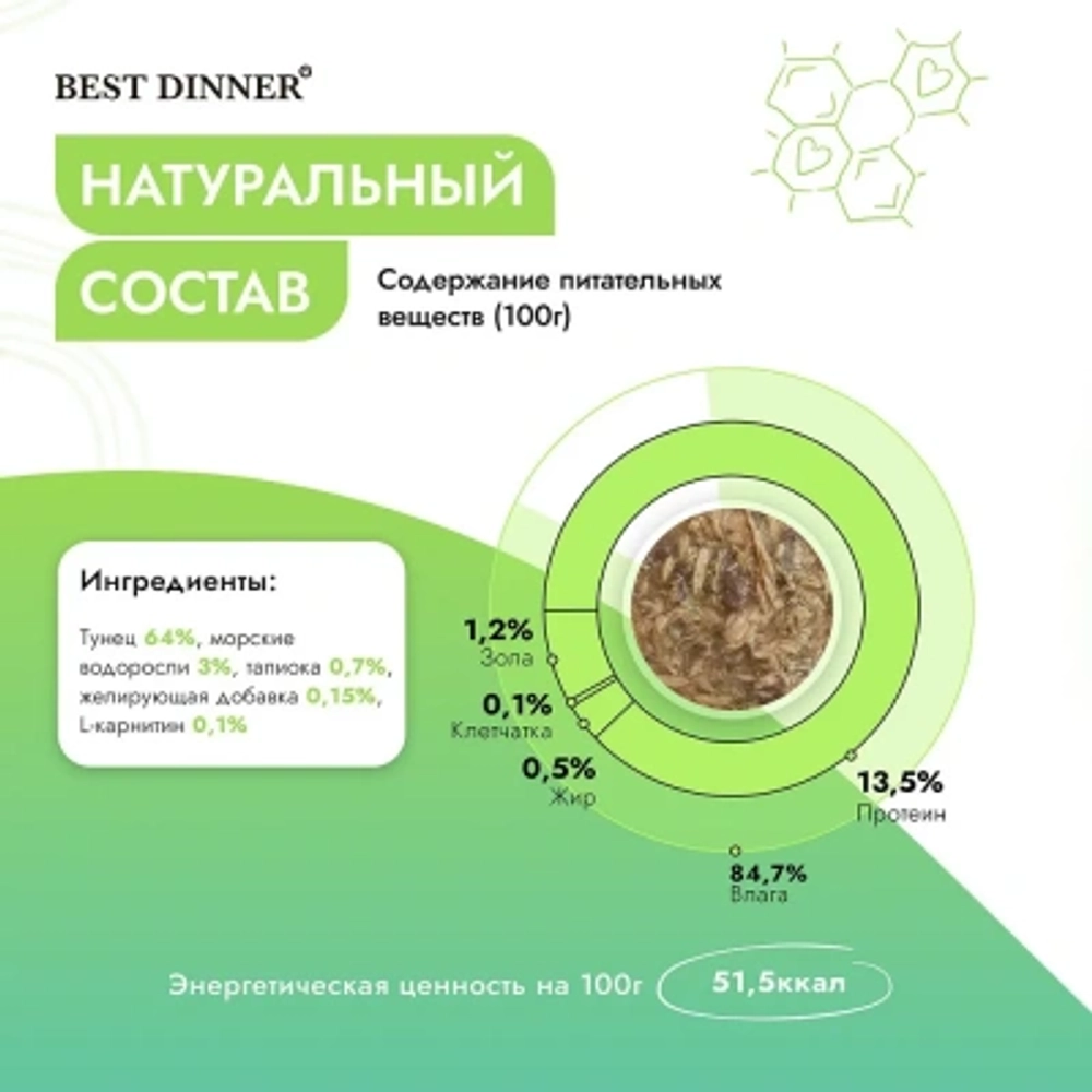 Влажный корм для стерилизованных кошек Best Dinner Holistic тунец с морскими водорослями в соусе 0,070кг