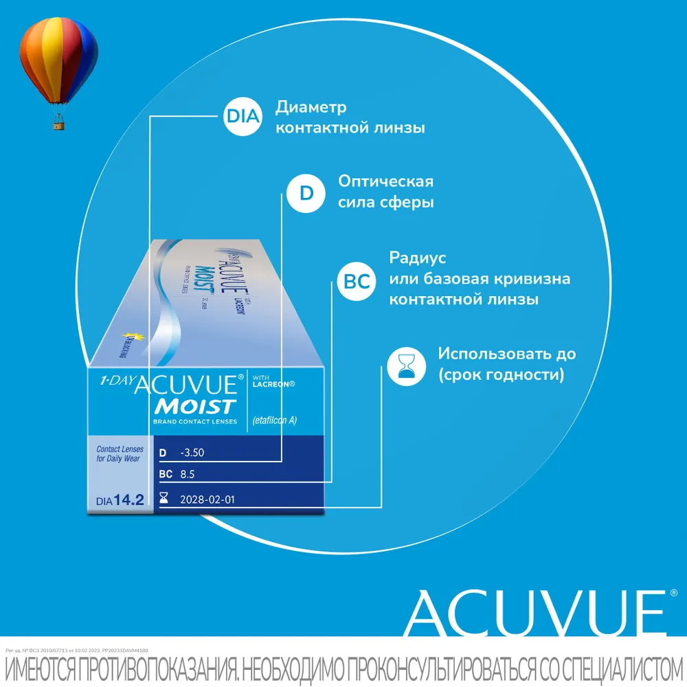 Контактные линзы 1-Day Acuvue Moist купить в интернет магазине Линзынадом24.рф