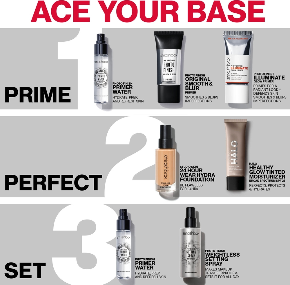 Smashbox Photo Finish Illuminate Glow Primer - осветляющая основа под макияж, 30 ml