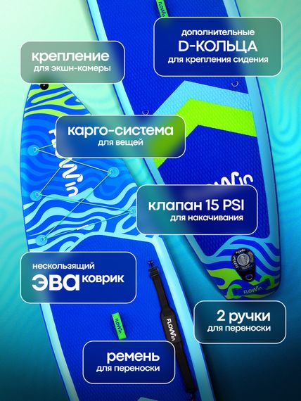 Сапборд Flowin Navy 350 см