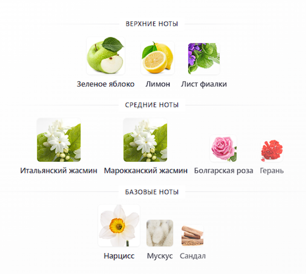 White Flowers Creed 75ml (duty free парфюмерия)