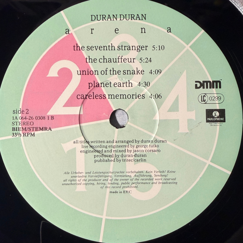 Duran Duran ‎– Arena (Европа 1984г.)
