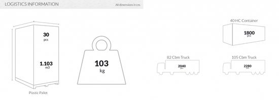 Кресло пластиковое Classic