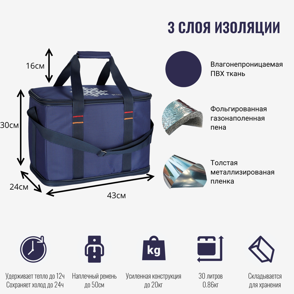 Термосумка 151