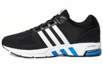 Кроссовки Adidas Equipment 10
